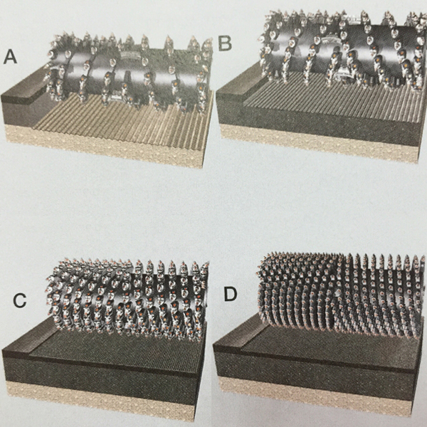 精銑刨原理圖